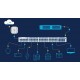 SWITCHES & NETWORKING